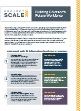One-page summary