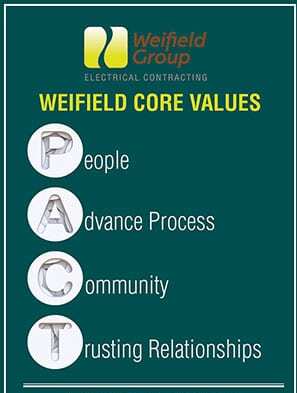 weifield-pact-core-values-1